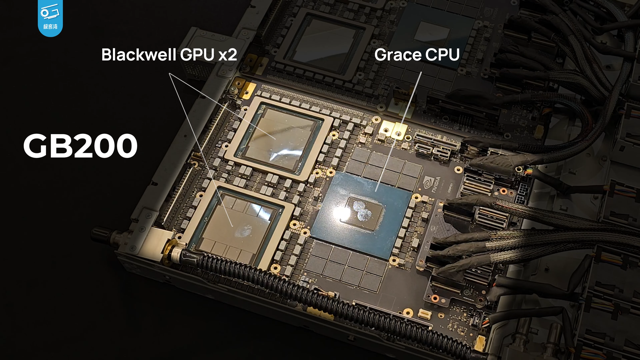 NVIDIA B200